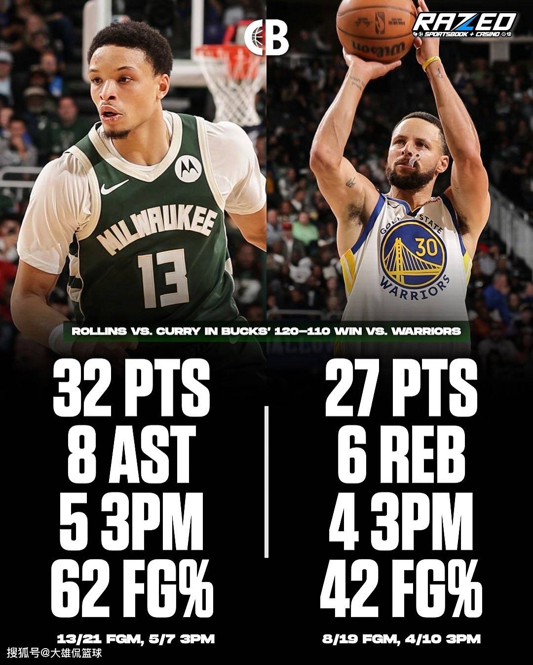 AYX-关于库里新星赛况扑朔迷离表现惊艳，雄鹿未来可期！的信息